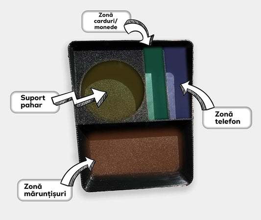 Organizator Dacia Spring cu suport pahar