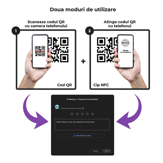 Figurina recenzii Google/Cadou Cafenea cu cod QR si NFC